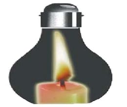 Miss during power supply line fault